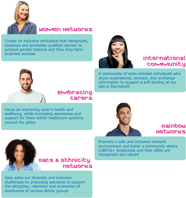 Networks for more diversity (Graphic)